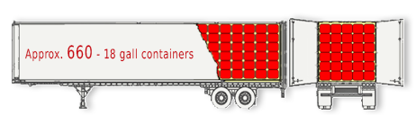 truck18g