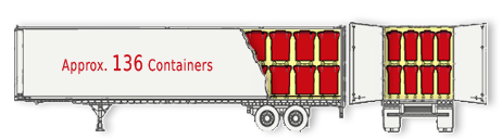truck96g